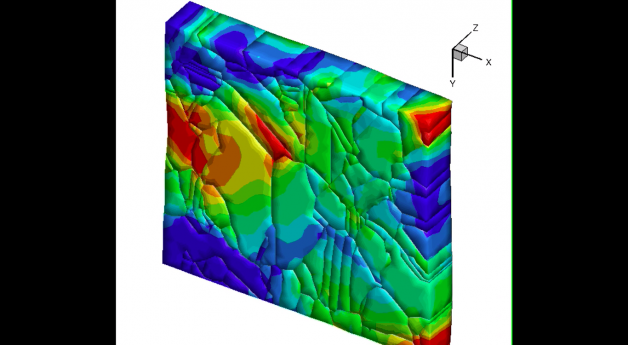 Crystal Plasticity Modeling of Ni-based Superalloy Rene’ 88DT