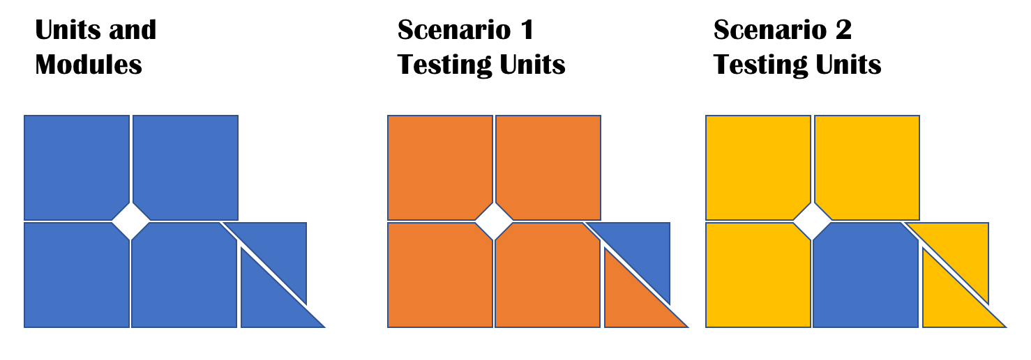 JHU Software Hub Features JHU Software Hub
