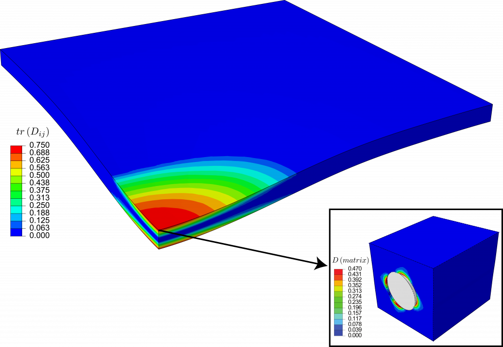 JHU Software Hub Applications JHU Software Hub
